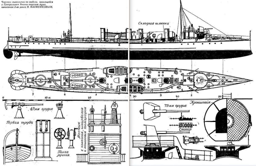 Миноносец бесшумный 1904