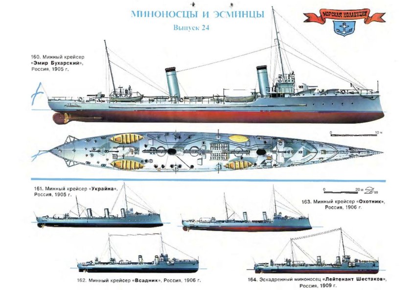 Минный крейсер Эмир Бухарский