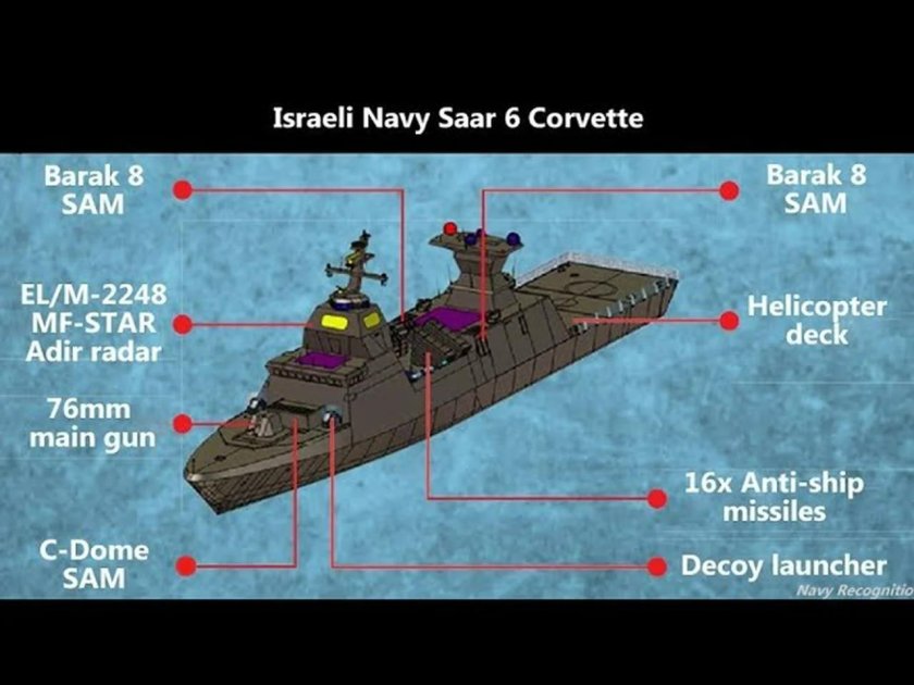 Корвет типа sa'ar 6