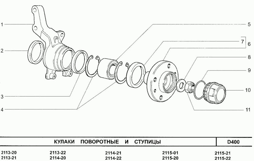 Передняя ступица ВАЗ 2114 устройство