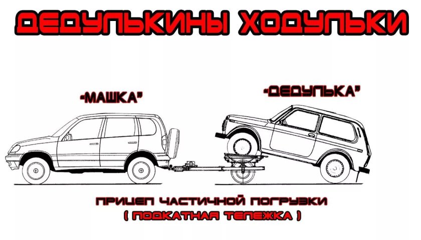 При буксировке методом частичной погрузки