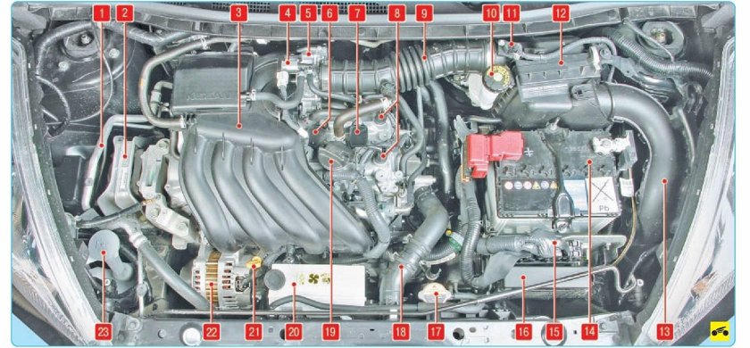 Блок реле Ниссан ноут 1.6