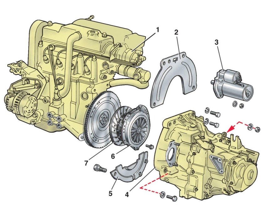 Силовой агрегат ВАЗ 2109