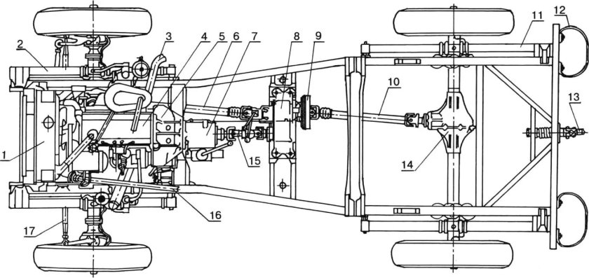 Трансмиссия УАЗ 469