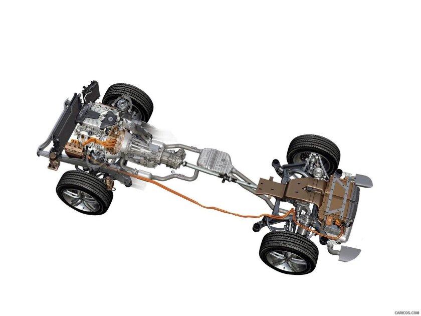 Система полного привода Фольксваген Туарег 1 поколения