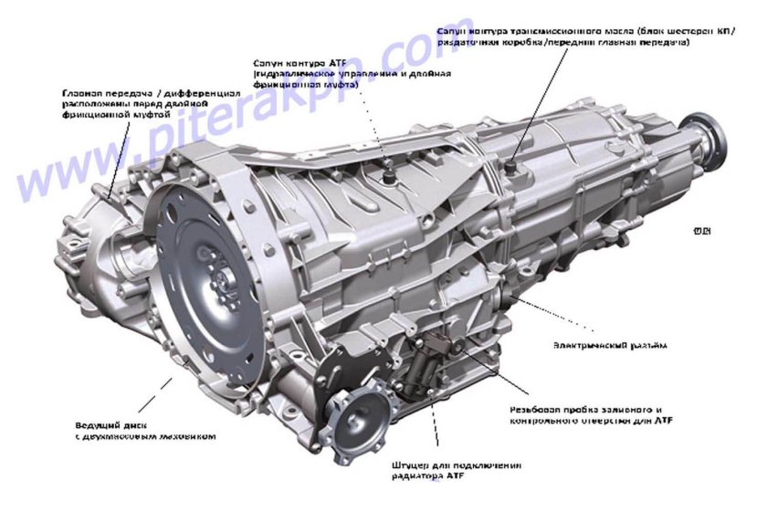 Dl501 коробка