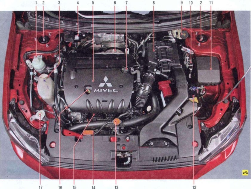 Блок ABS Lancer 9 под капотом