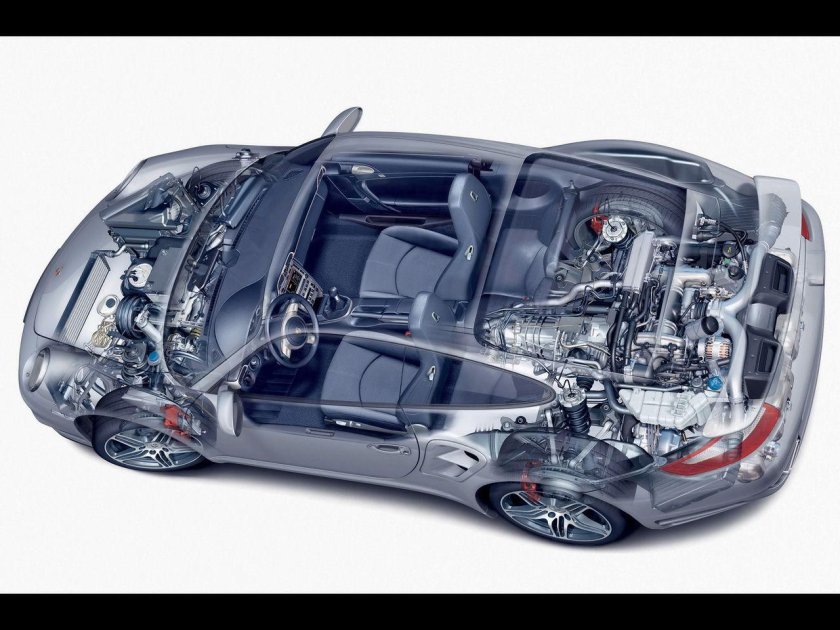 Порше 911 трансмиссия