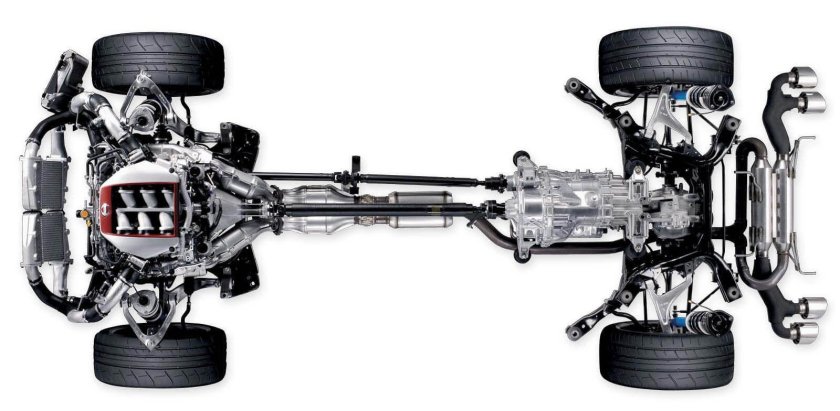 Nissan GTR полный привод