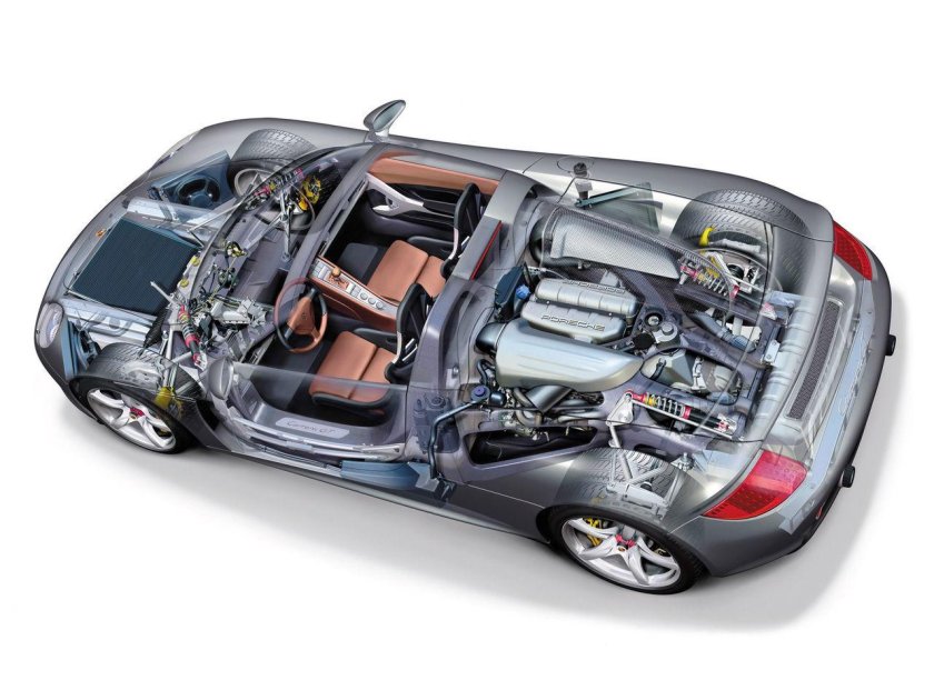 Порше Каррера двигатель