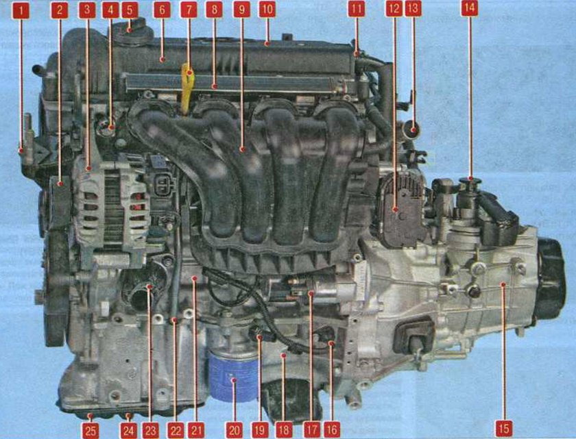 Датчики двигателя Хендай Солярис 1.6