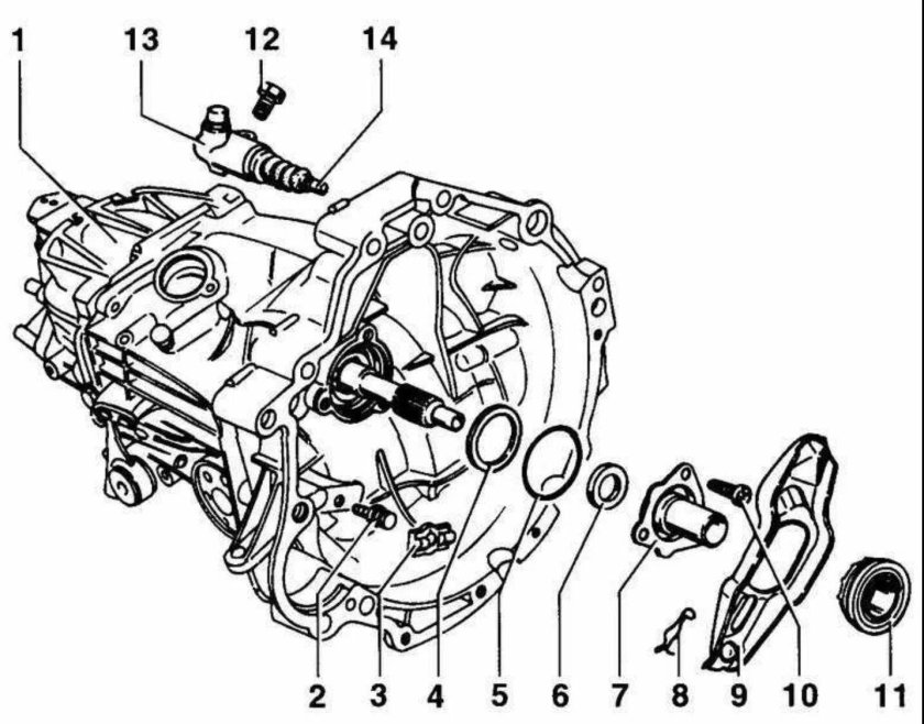 Коробка передач Пассат б3 схема