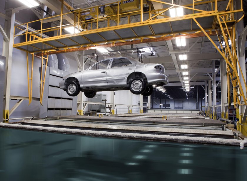 Оцинковка автомобилей