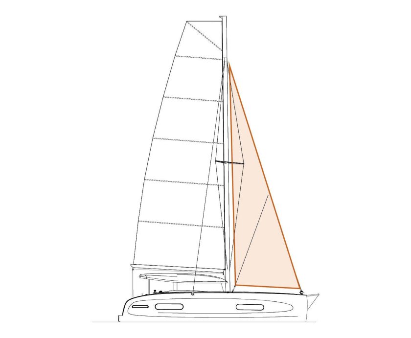 Roller-furling Jib 35m2 Price