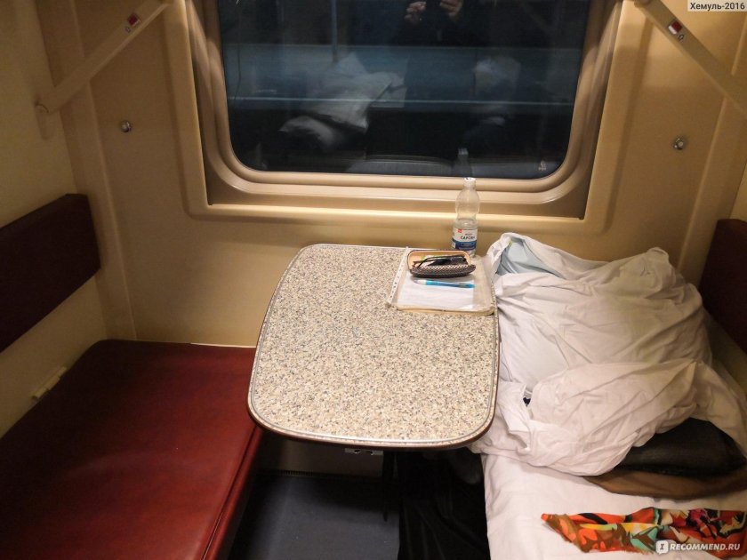 Поезд 131г/132г Санкт-Петербург — Ижевск