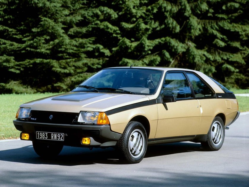 Renault Fuego 1980