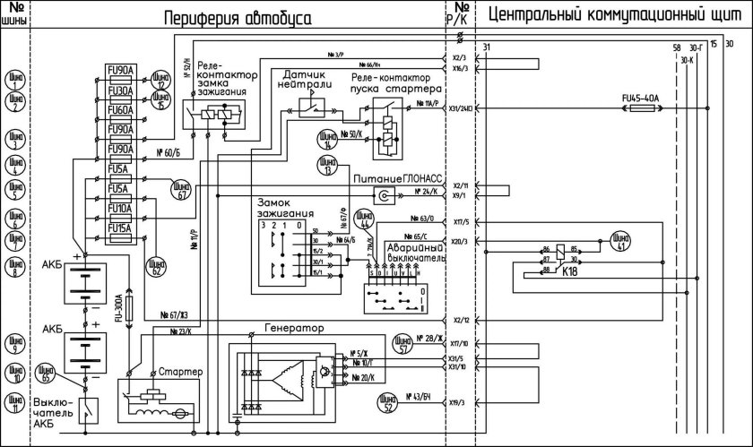 Схема электропроводки ПАЗ 32053