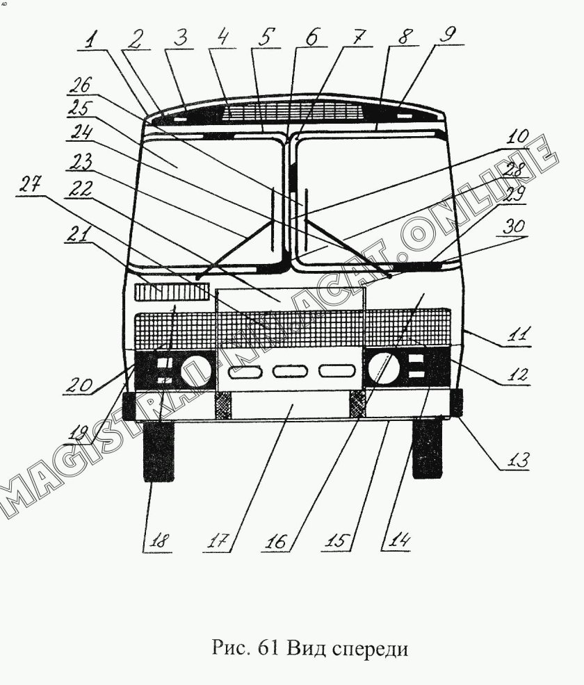 ПАЗ 3205 вид спереди