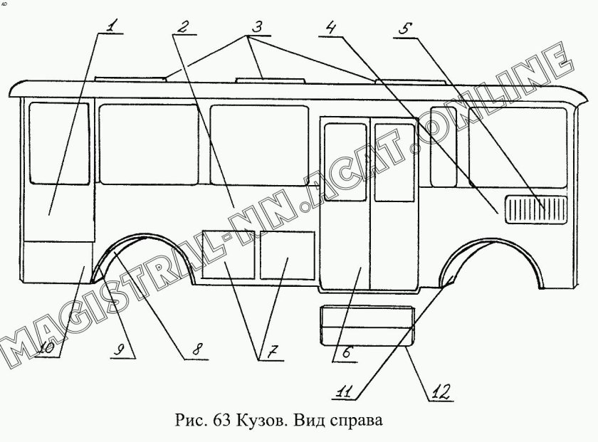 Панель левой боковины нижняя задняя 3205-5401296 ПАЗ