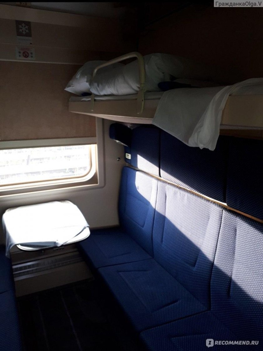 Фирменный поезд Москва Новороссийск 030 премиум