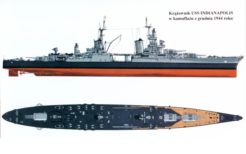 USS Indianapolis CA-35