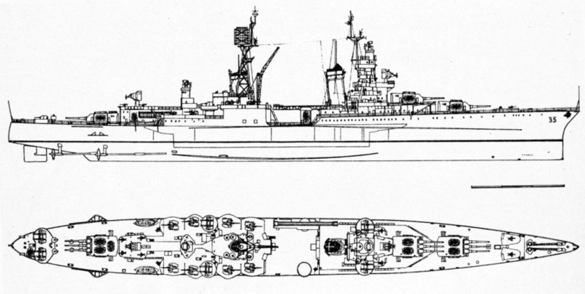 Крейсер Индианаполис чертежи