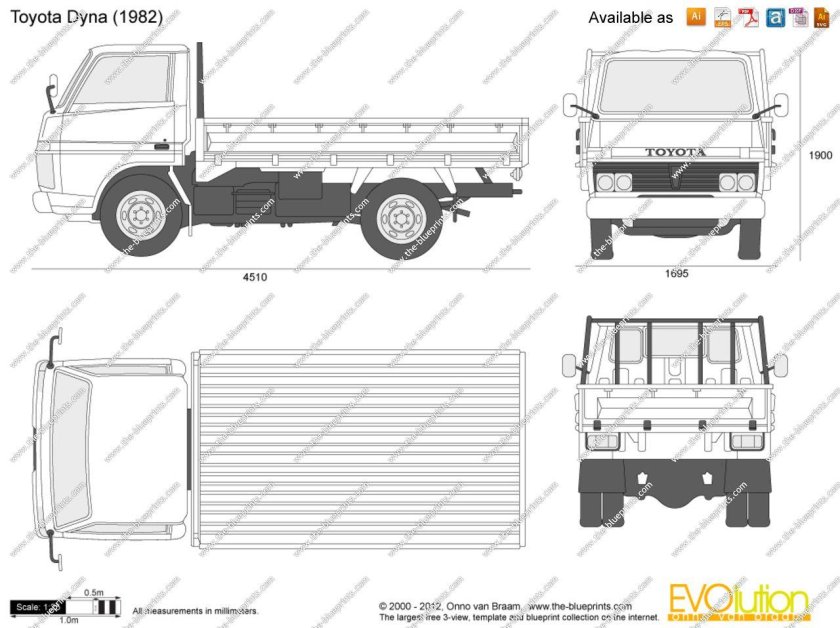 Габариты Тойота Дюна грузовик