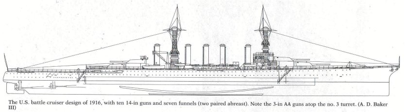 Линейный крейсер Лексингтон чертежи