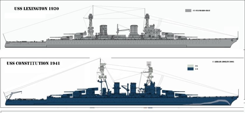 Линейный крейсер Лексингтон чертежи