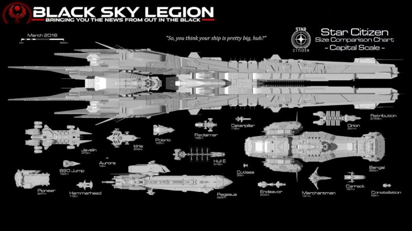 Star Citizen Retribution корабль