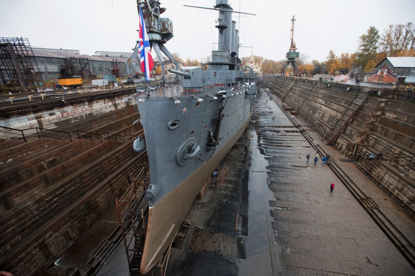 Крейсер Аврора музей