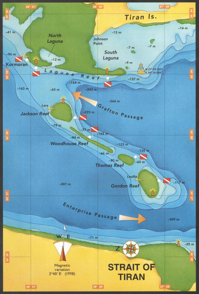 Тиранском проливе красного моря
