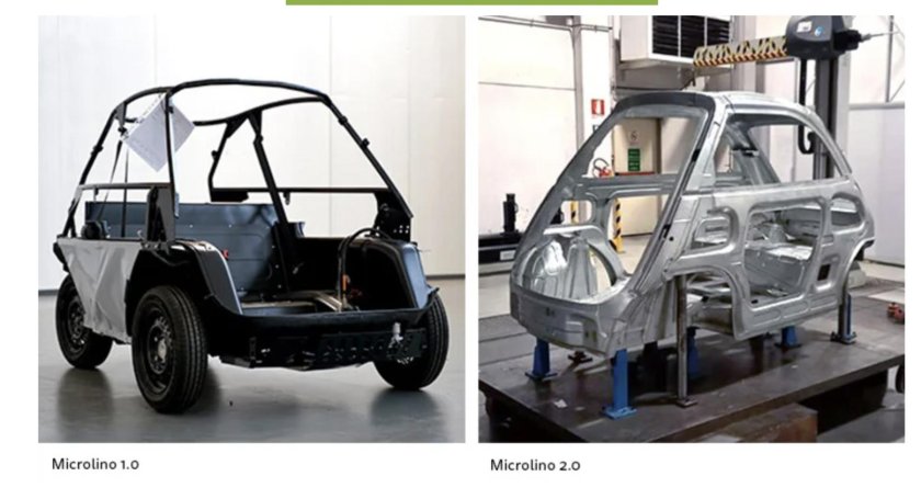 Microline 2.0 автомобиль