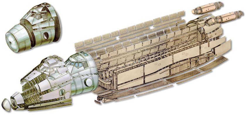 Буран космический корабль СССР