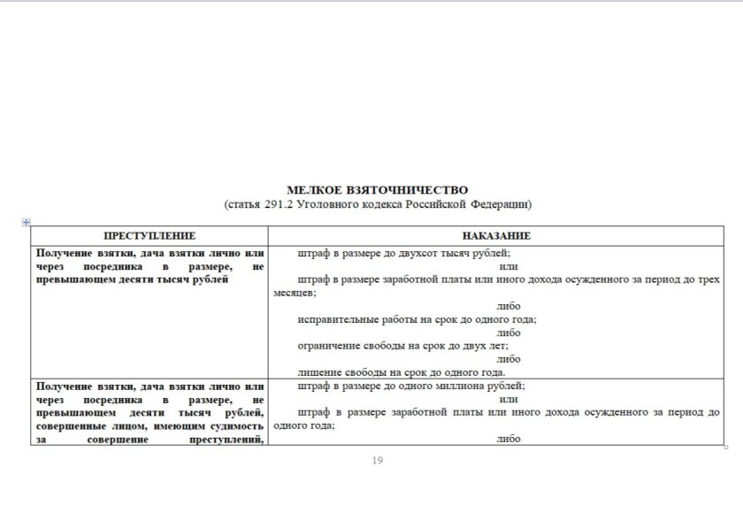 291.2 УК РФ состав преступления