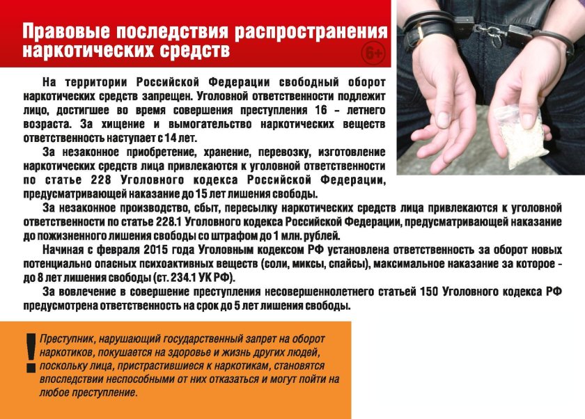 Ответственность несовершеннолетних за распространение наркотиков