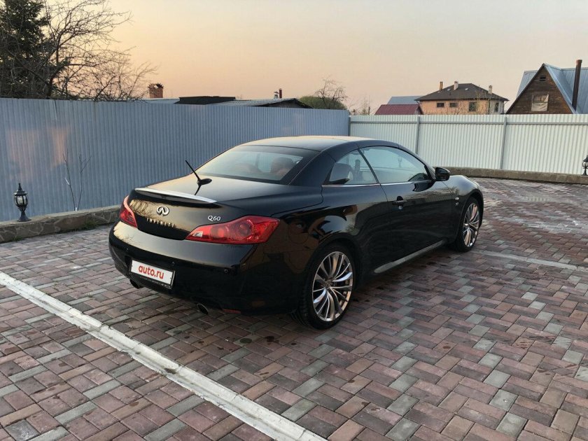 Диски Nissan Fuga r20