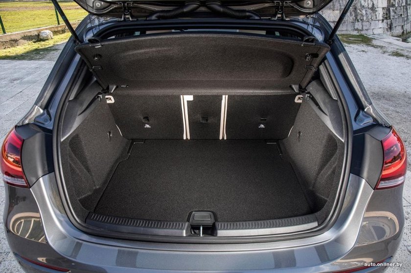 Mercedes-Benz a-class w177 багажник