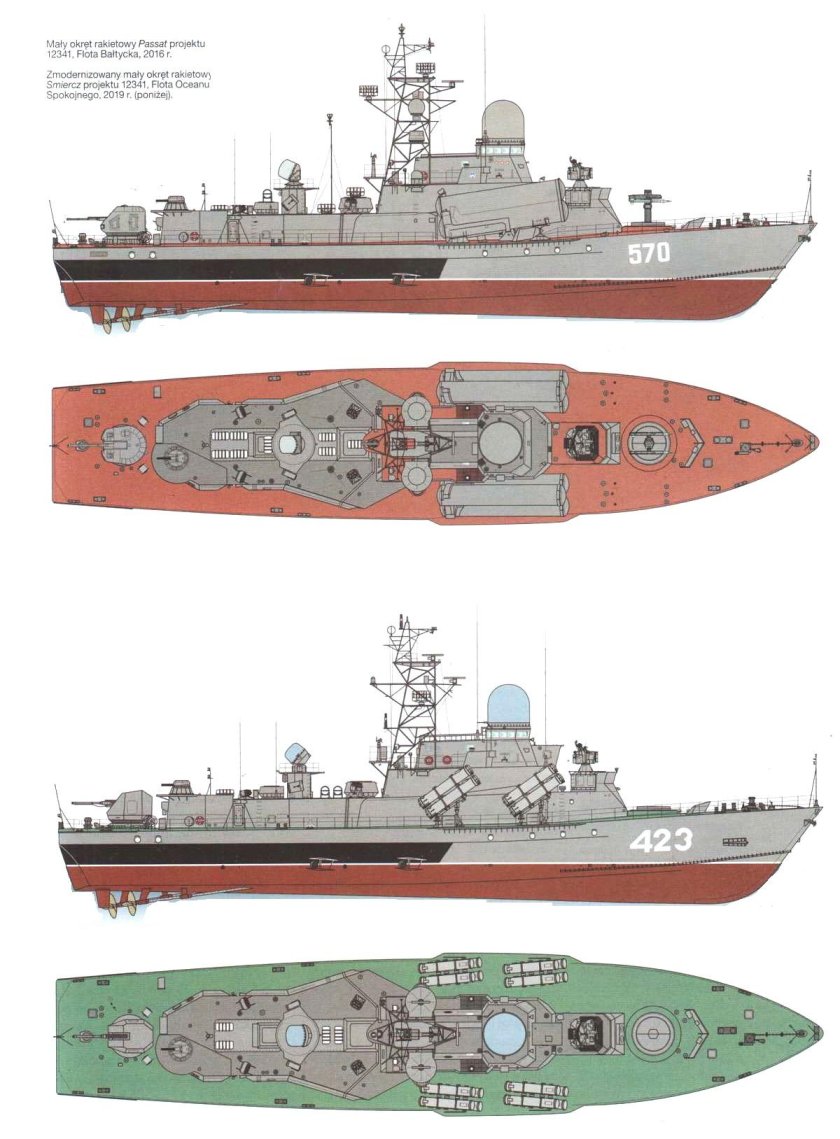 Проект МРК 21631 вид сбоку