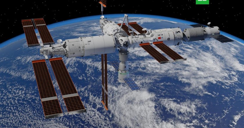Орбитальная станция Тяньгун