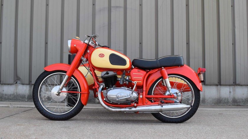 Паннония 250 т5 мотоцикл