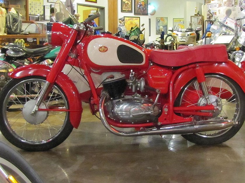 Венгерский мотоцикл Паннония