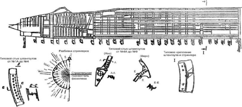 Лонжерон фюзеляжа самолета