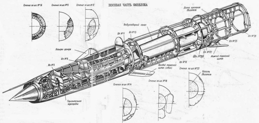 Миг 21 конструкция фюзеляжа