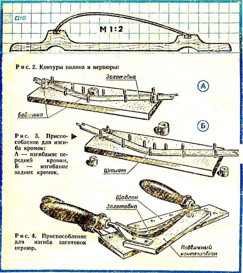 Профили крыла для авиамоделизма