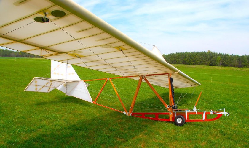 Глидер планер