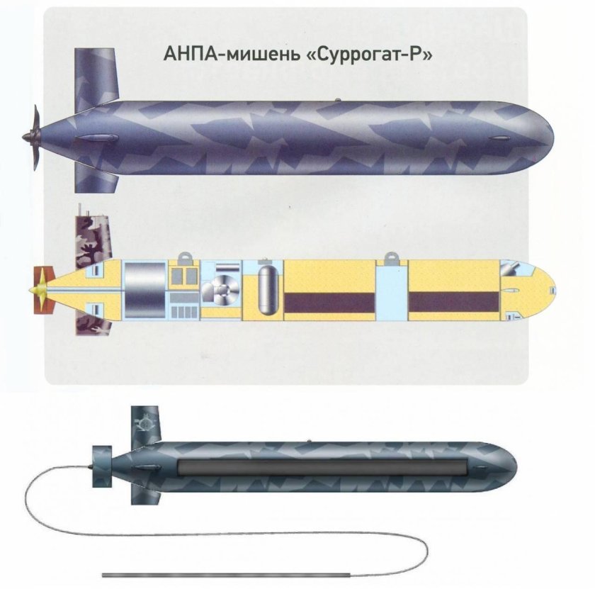 АНПА автономный подводный аппарат