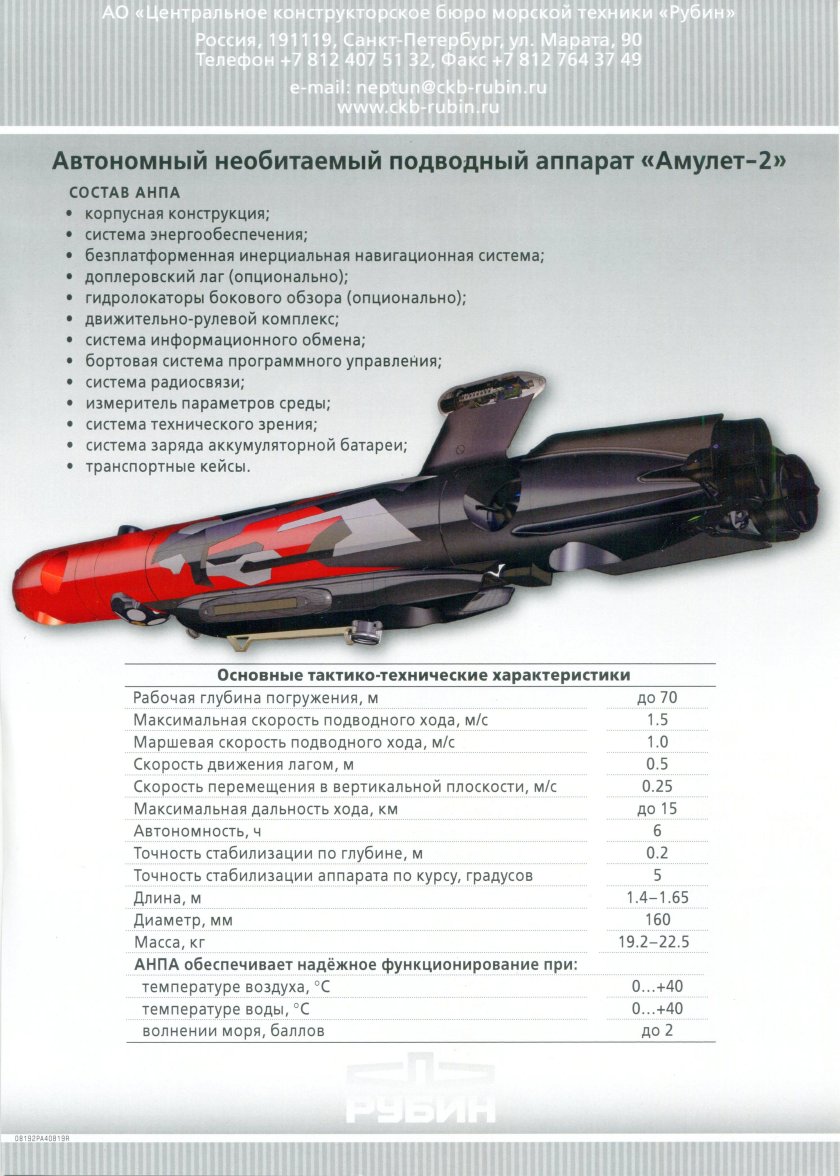 Системы необитаемых подводных аппаратов