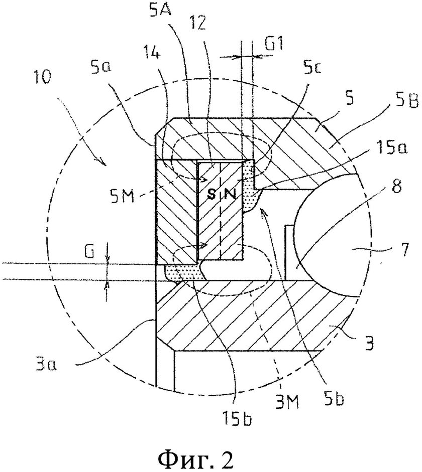 Магнитожидкостное уплотнение подшипники