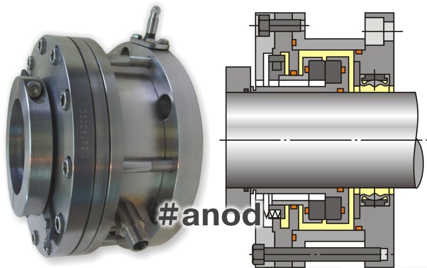 Торцевые уплотнения гребного вала